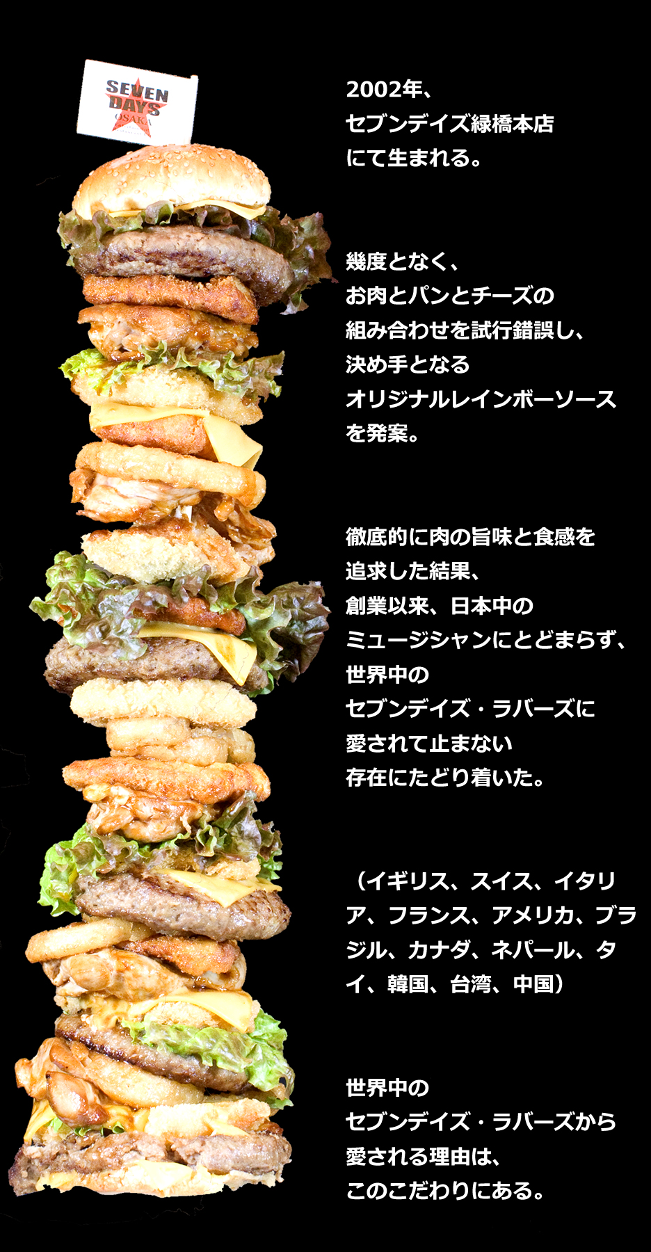 セブンデイズ